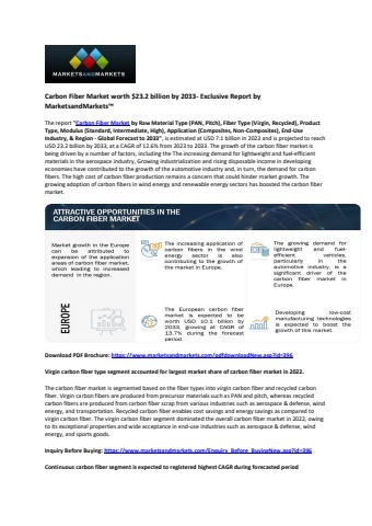 online drug market