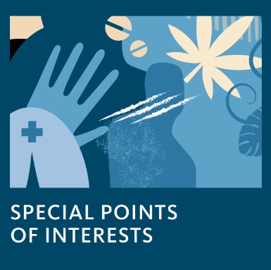 what are darknet drug markets