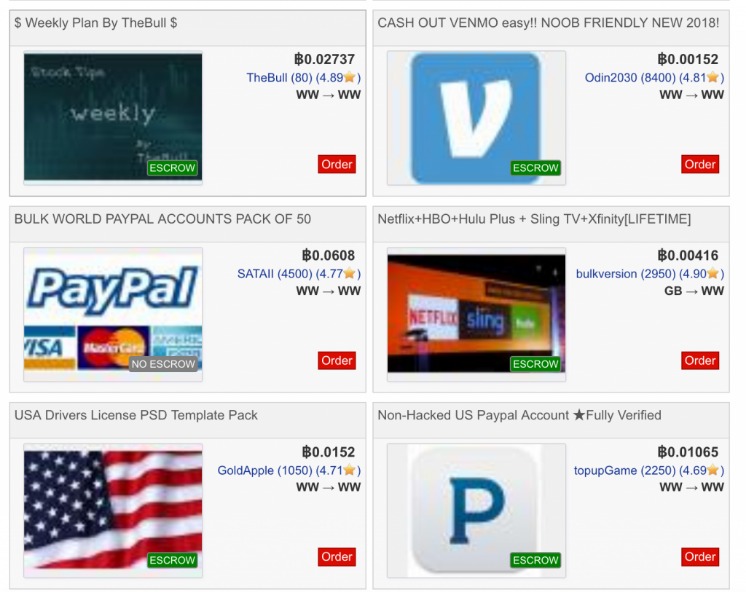 how to buy bitcoin for the dark web