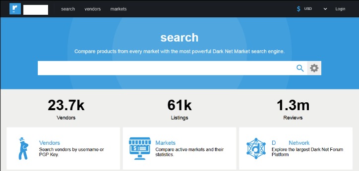 tor darknet markets