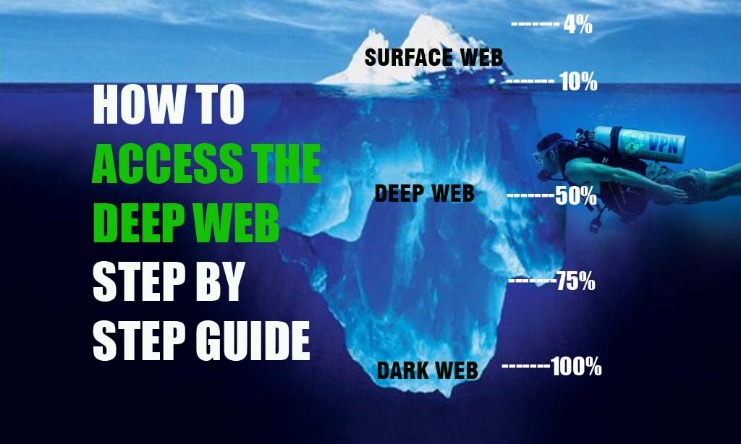access the dark web reddit