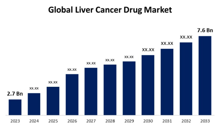 what is a darknet drug market like
