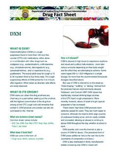 dxm pills