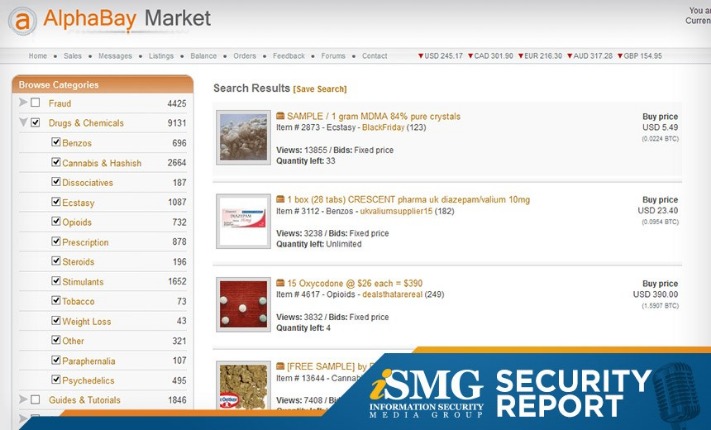 crypto market darknet