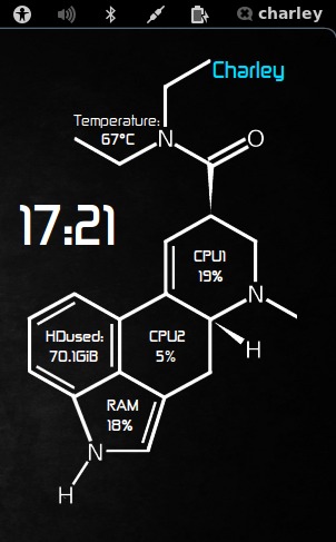 reliable darknet markets lsd