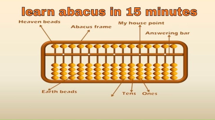 abacus url