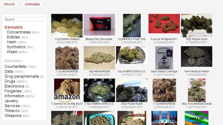 what are darknet markets