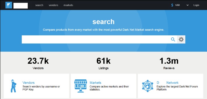 how many darknet markets are there