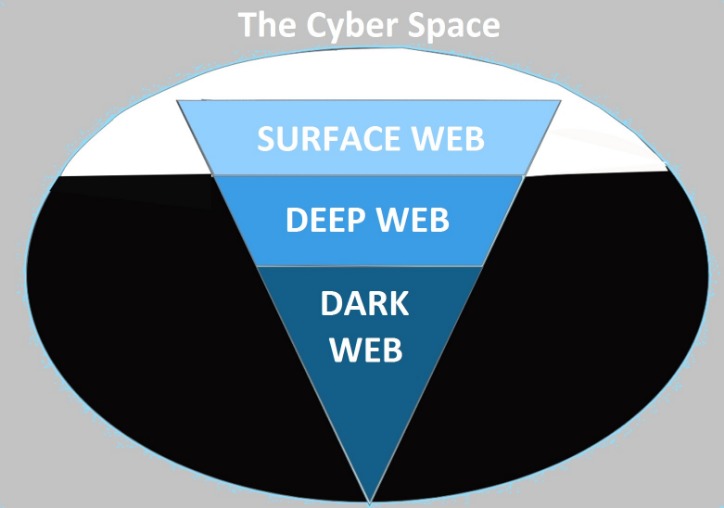 versus project darknet market