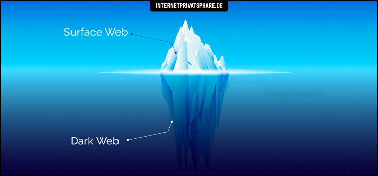 darknet markets ranked 2025