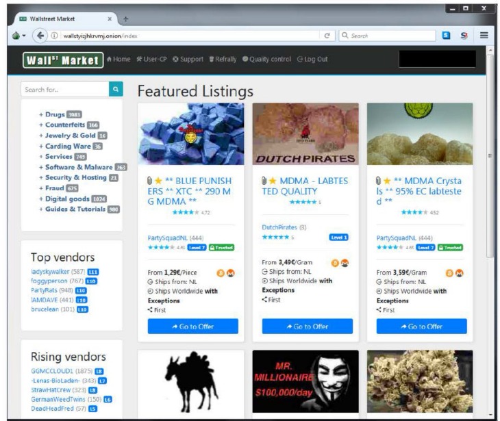 search darknet markets