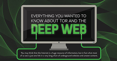 how to access deep web safely reddit