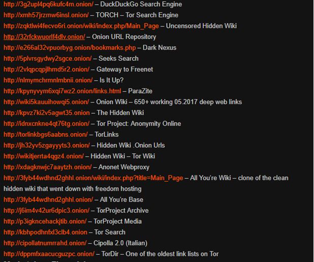 dark web list