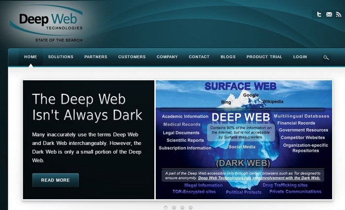 deep web search engines 2025