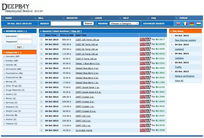versus darknet market