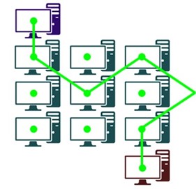 tor browser darknet