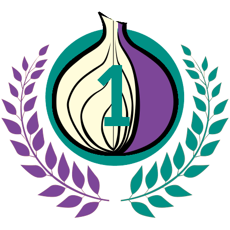 ares market link
