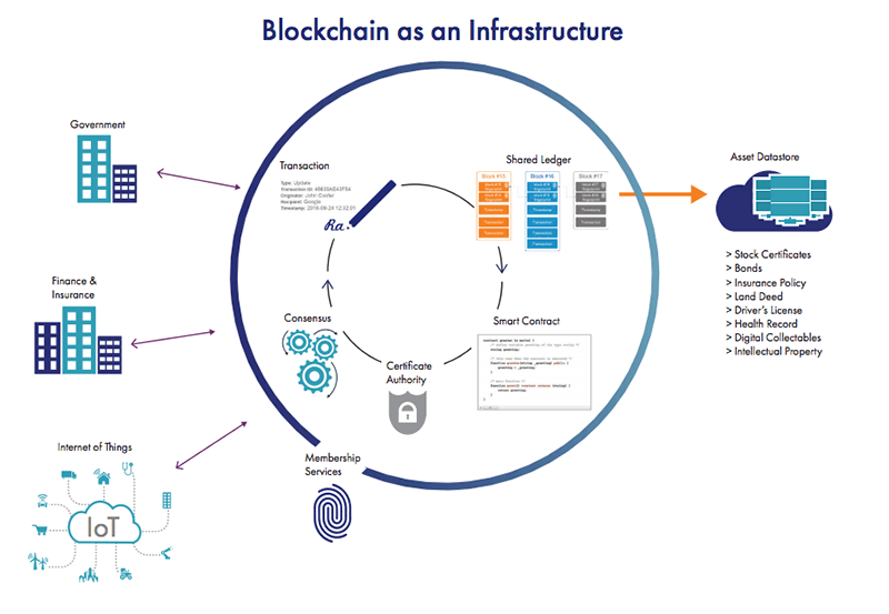 tor darknet markets